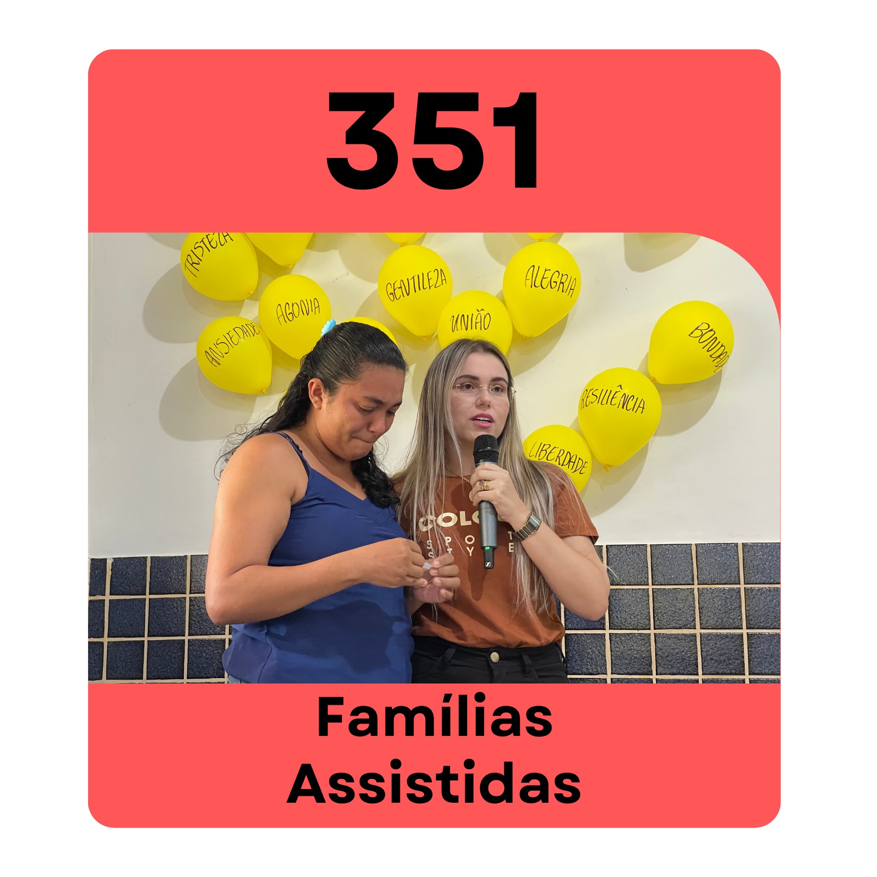 FAMÍLIAS ASSISTIDAS 2024