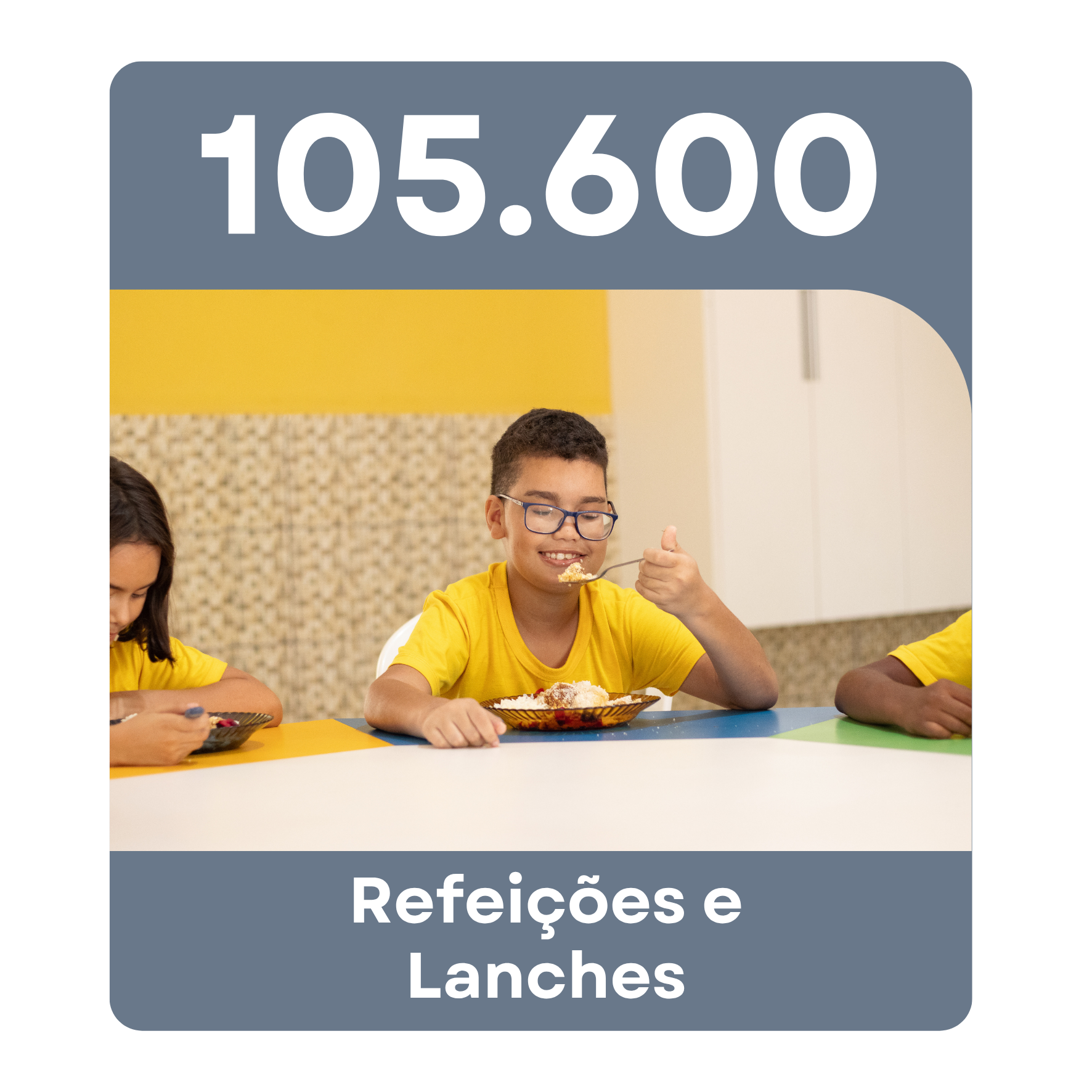 REFEIÇÕES 2024